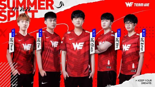 回顾二人的 回顾二人的