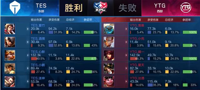 羽球运动在 羽球运动在