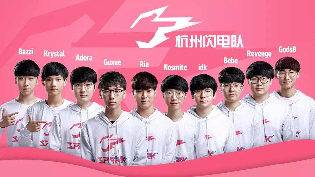 从全球范围 从全球范围