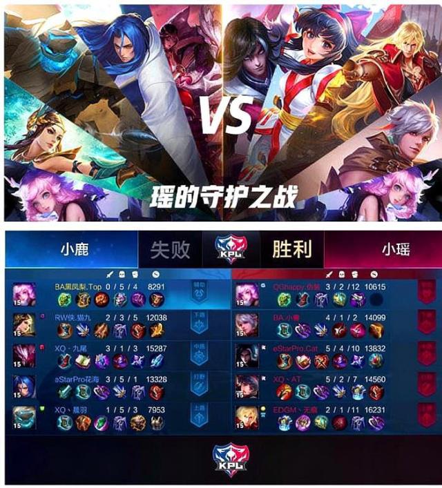择与空间利